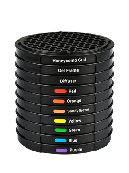 SMDV Speedbox-Flip 24G, Light Filter Kit 2