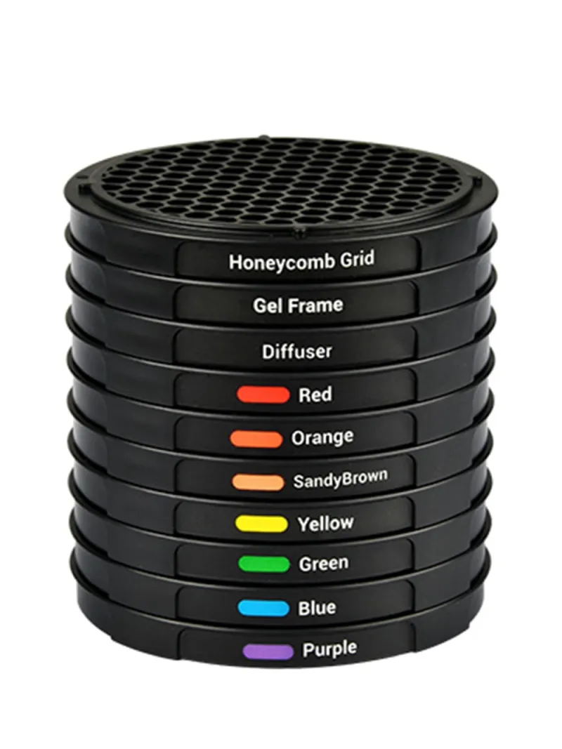 SMDV Speedbox-Flip 24G, Light Filter Kit