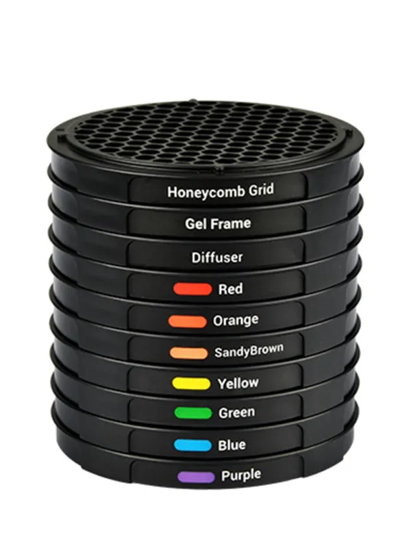 SMDV Speedbox-Flip 24G, Light Filter Kit