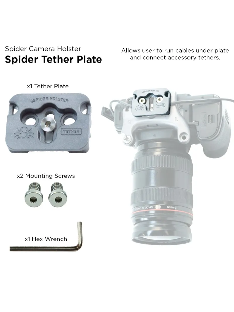 SPIDER CAMERA HOLSTER SpiderPro piastra per cavo Theter