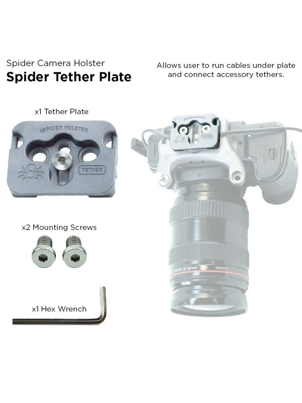 SPIDER CAMERA HOLSTER SpiderPro piastra per cavo Theter