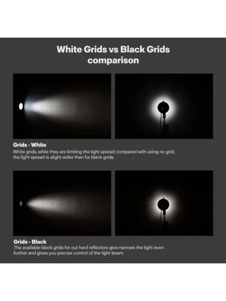 PROFOTO Griglia 337mm White 10° 2