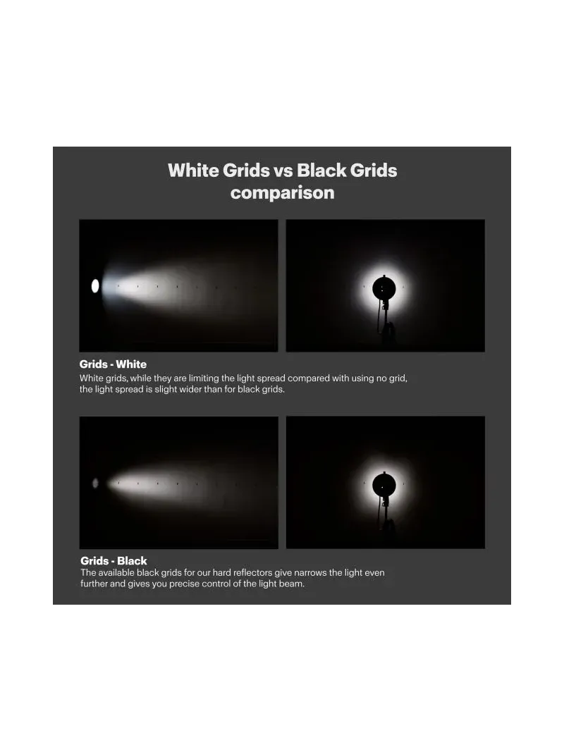 PROFOTO Griglia 337mm White 10°