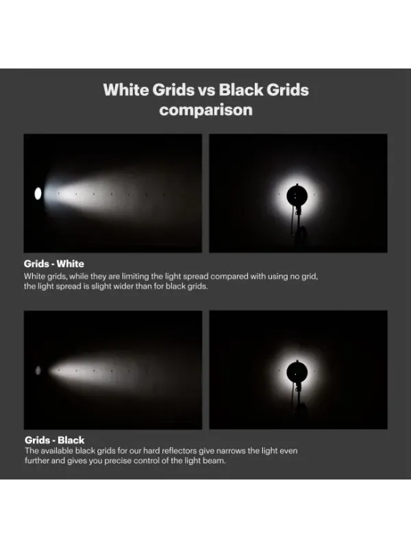 PROFOTO Griglia 337mm White 10°