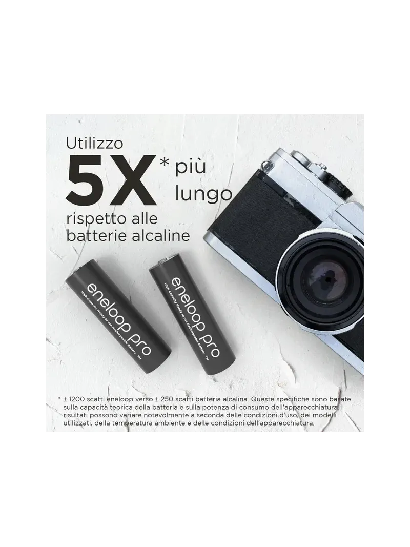 PANASONIC eneloop pro AA 2500 mAh Blister da 4 pezzi