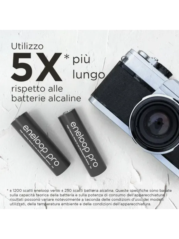 PANASONIC eneloop pro AA 2500 mAh Blister da 4 pezzi