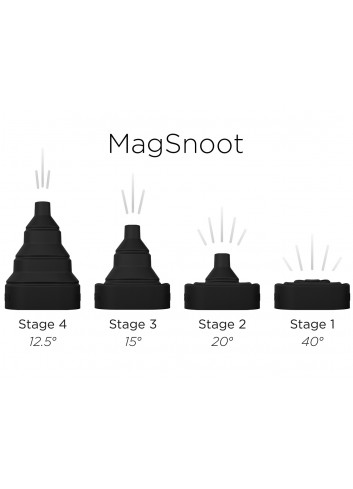 MAGMOD - MagSnoot