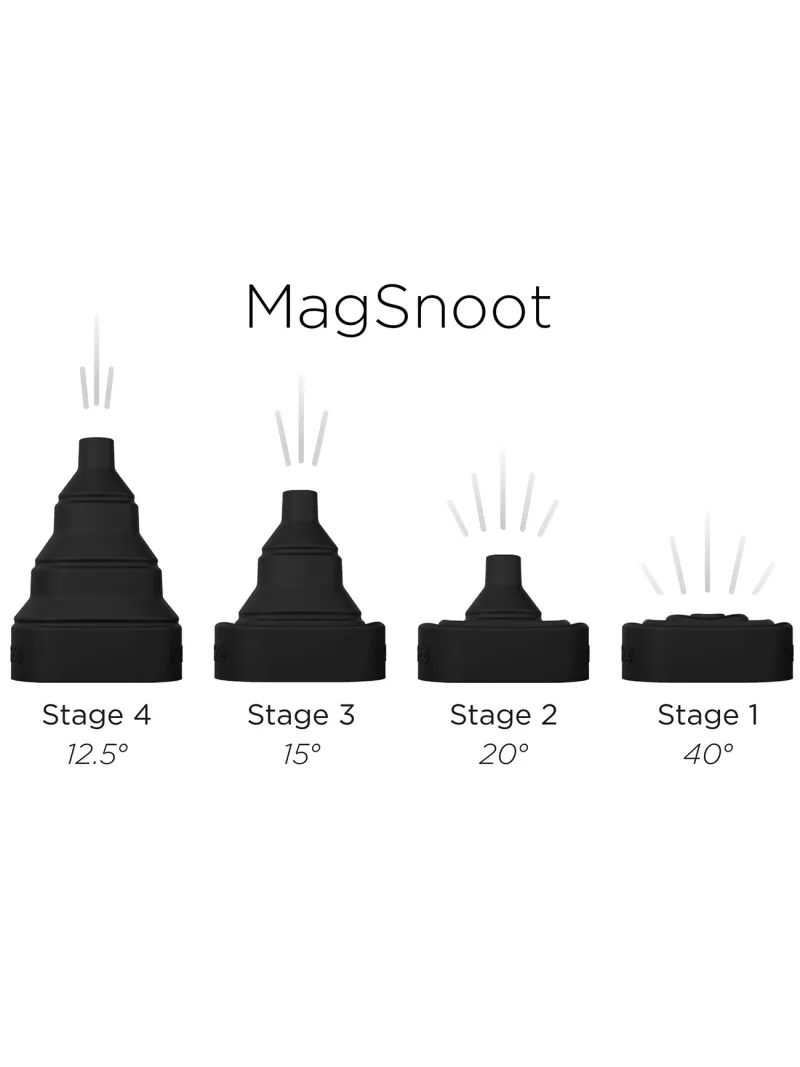 MAGMOD – Magsnoot | D'Aponte | MagMod Accessories