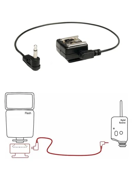 KAISER Flash Adapter 1303 | D'Aponte | Lighting