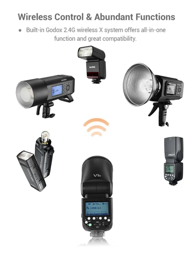 GODOX V1C Flash Speedlite for Canon | D'Aponte | Godox