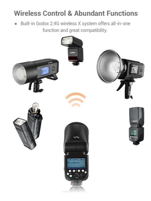 GODOX V1C Flash Speedlite for Canon | D'Aponte | Godox